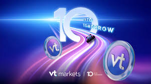 VT Markets